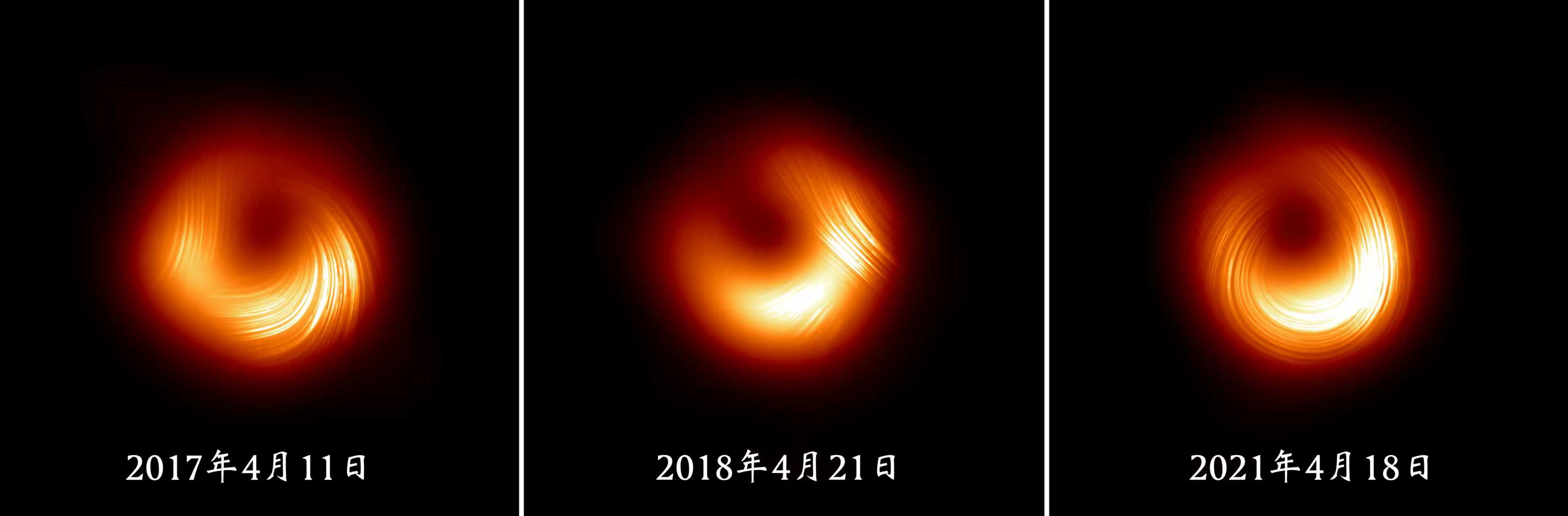 事件视界望远镜发布m87*黑洞新图像:揭示偏振方向的出乎意料的翻转